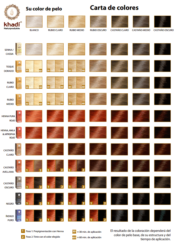 Tinte Herbal Castaño Claro BIO, 100g. Khadi - Imagen 3