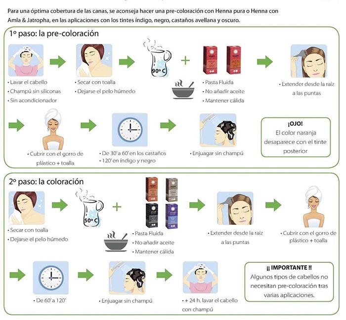 Tinte Herbal Castaño Claro BIO, 100g. Khadi - Imagen 4